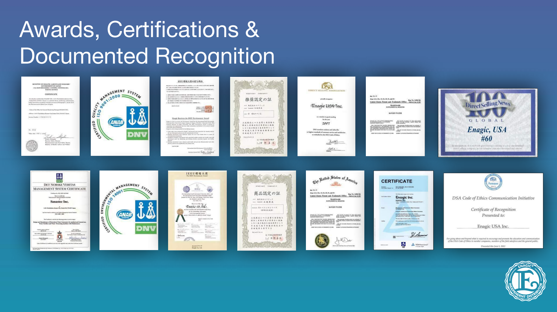 Awards and Certifications